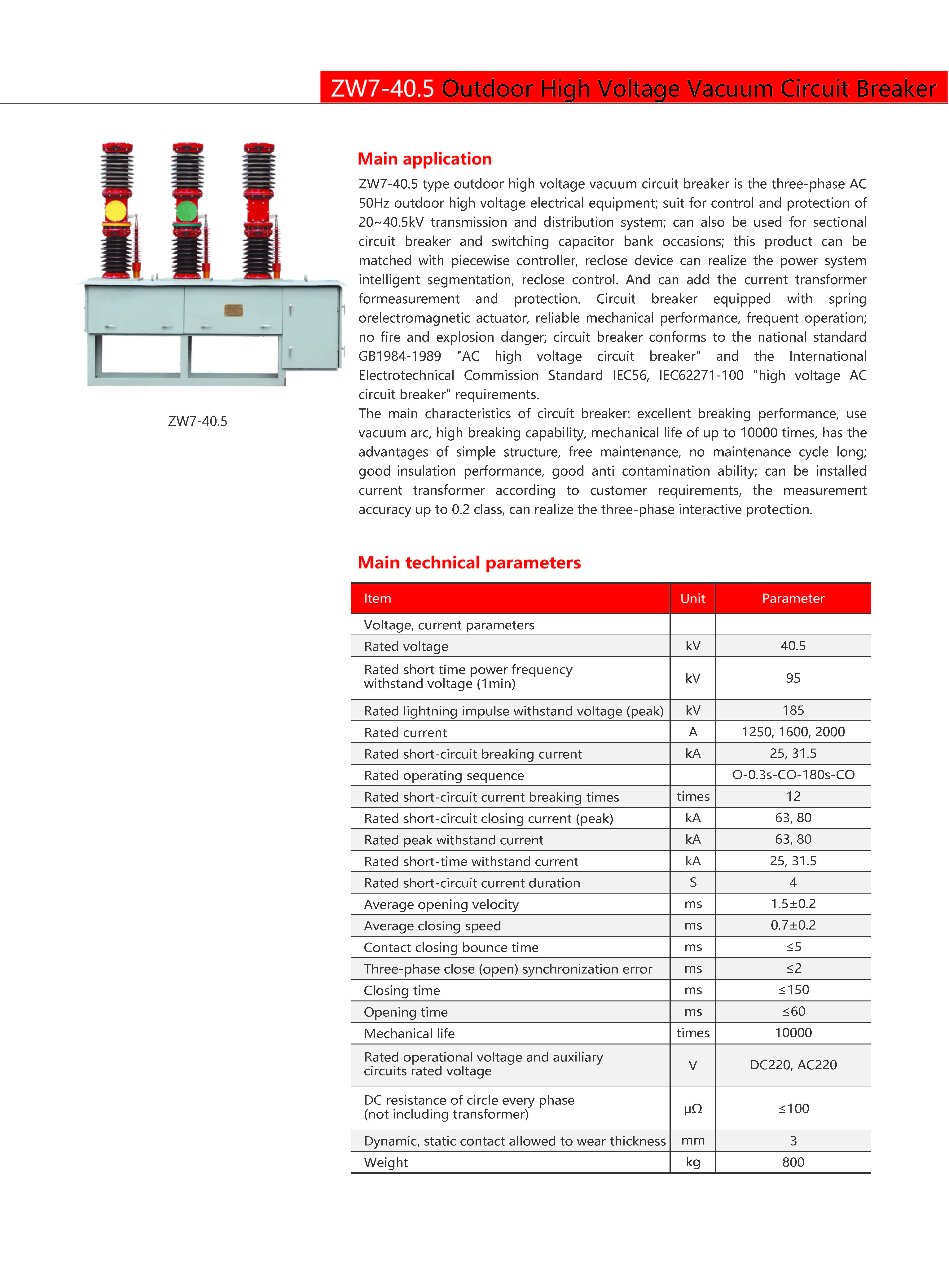 Technical Drawing
